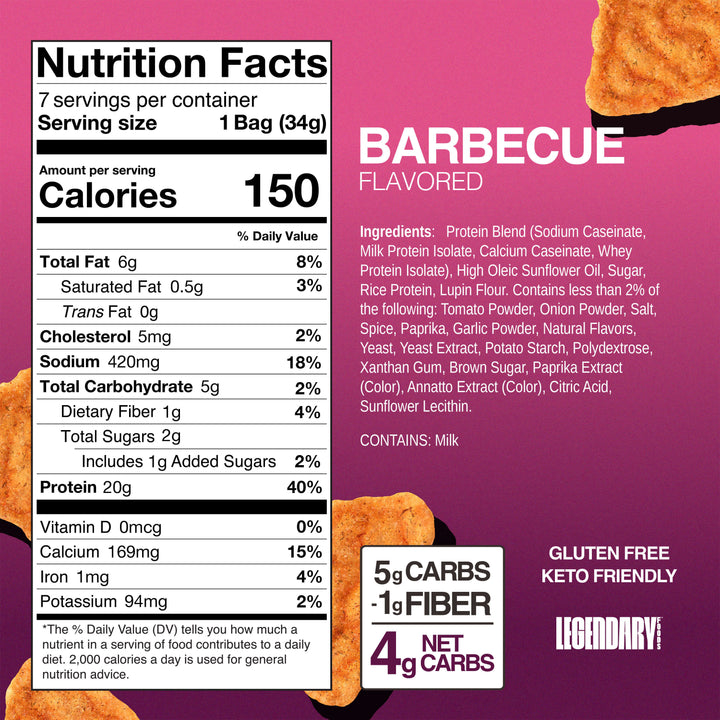 Nutrition facts and ingredients for Legendary Foods Barbecue Protein Chips highlighting 20g protein and 4g net carbs.