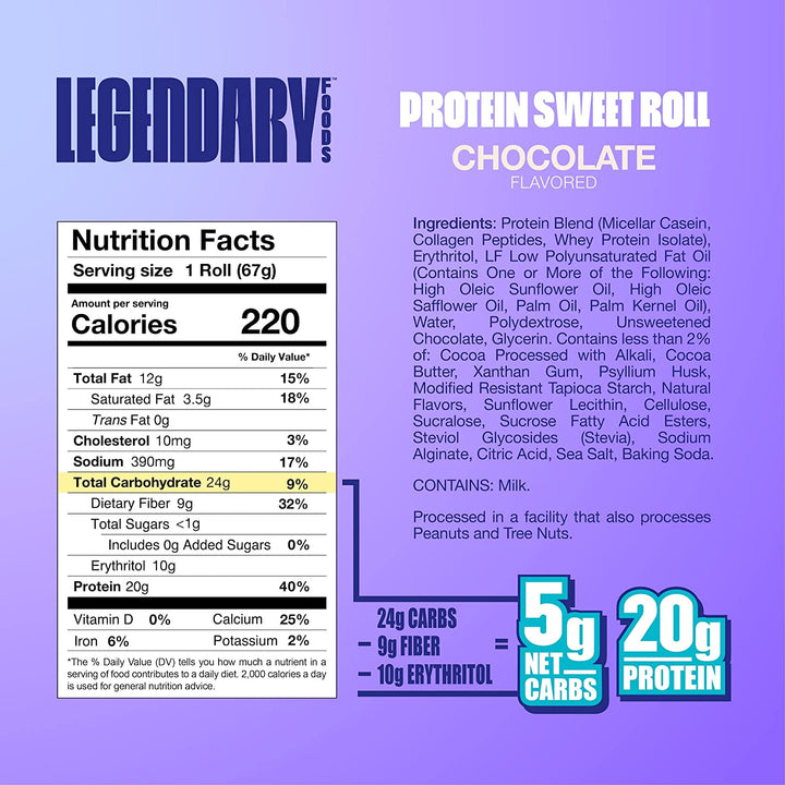 chocolate protein sweet roll nutrition facts