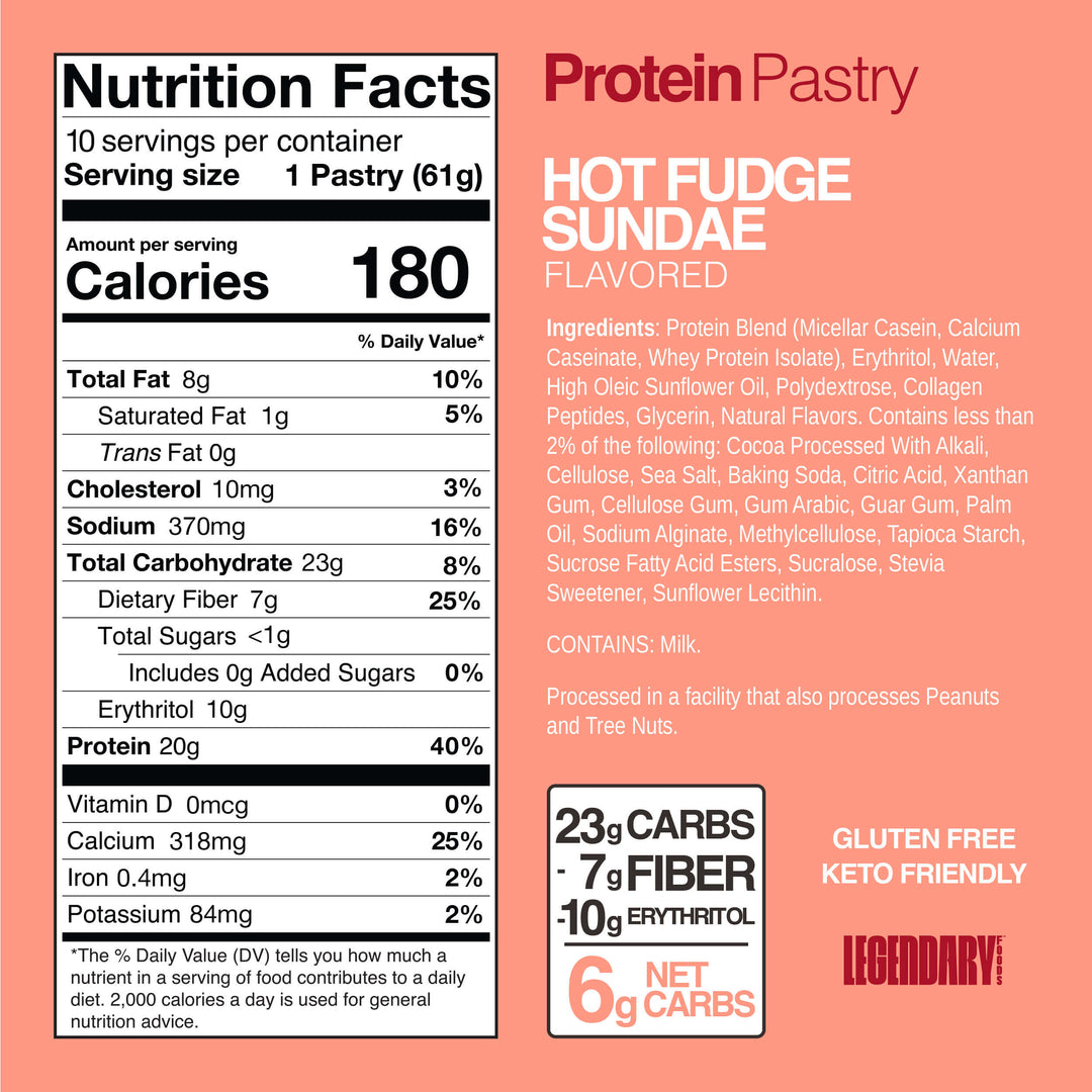Hot Fudge Sundae Protein Pastry with 20g protein and 6g net carbs. Front label includes nutrition panel and ingredient details.