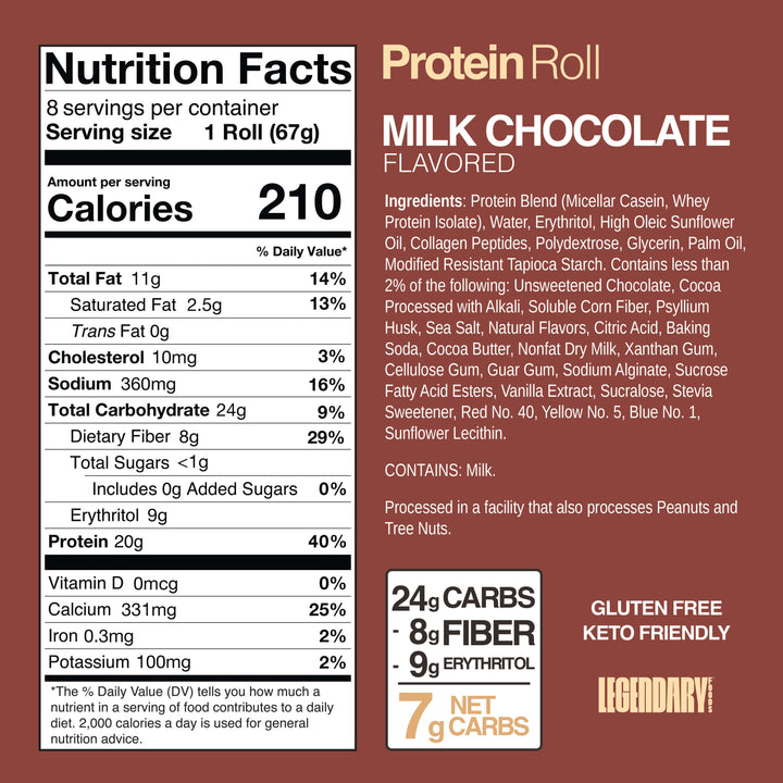 Nutrition facts and ingredients panel for Legendary Foods Milk Chocolate Protein Sweet Roll. Key details include: 210 calories, 20g protein, <1g sugar, 24g carbs (7g net), 8g fiber, 9g erythritol. The product is gluten free and keto friendly. Contains milk and is processed in a facility that also handles peanuts and tree nuts.