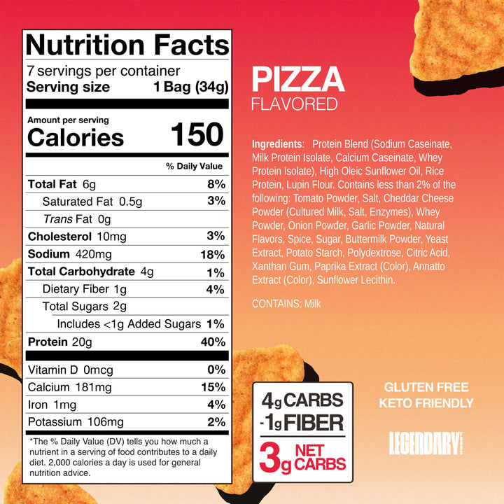 Nutrition panel and ingredient list for Legendary Foods Pizza Popped Protein Chips.