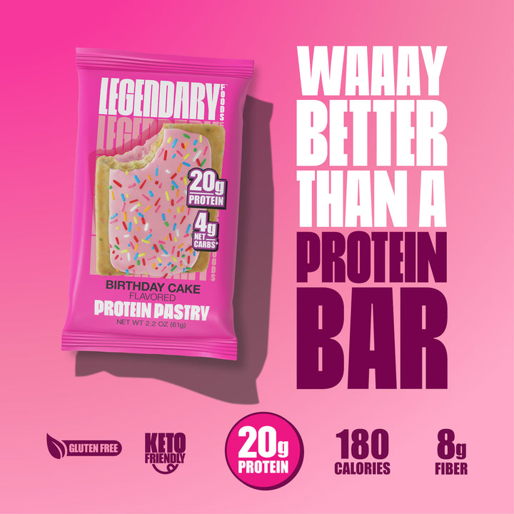 birthday cake protein pop tart vs protein bar