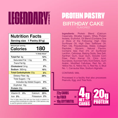 Birthday Cake | Protein Pastry | 8-Pack