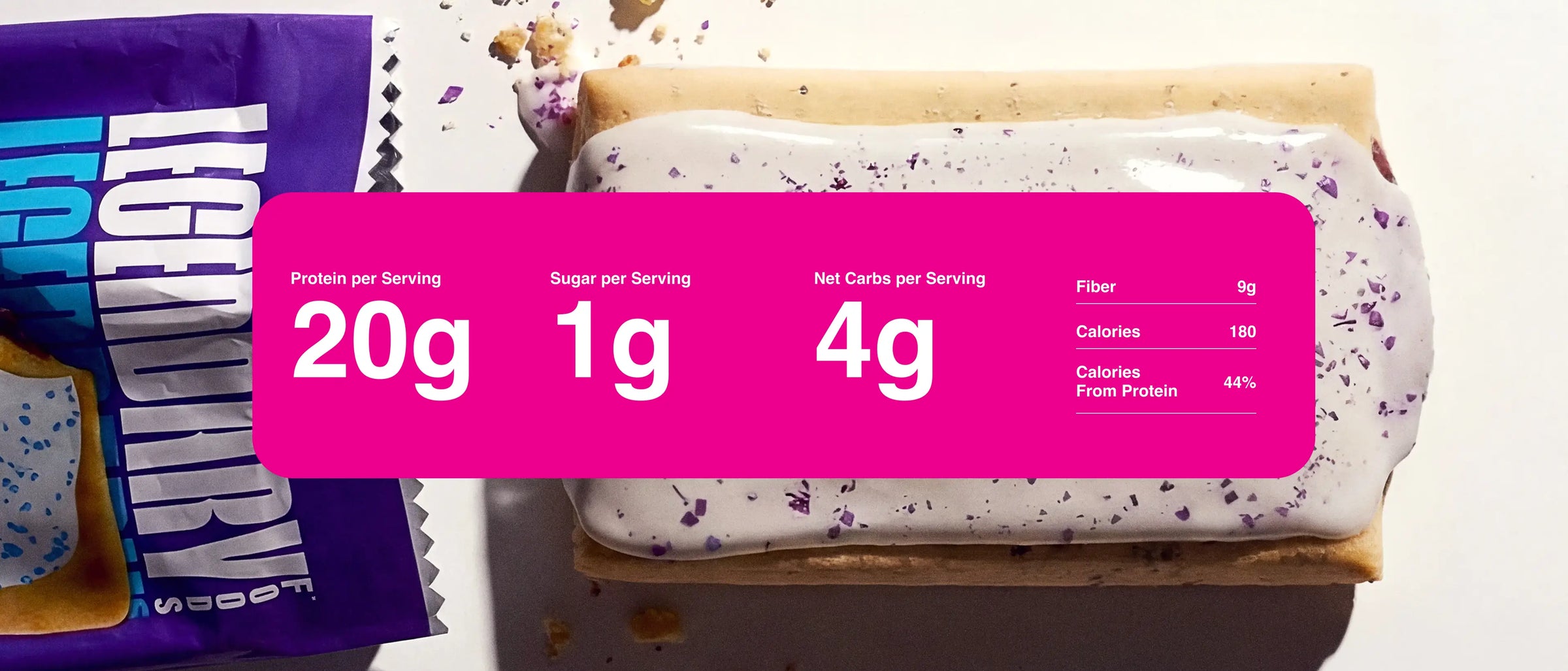 Zoomed in product photography with nutrition information for the Blueberry Protein Pastry
