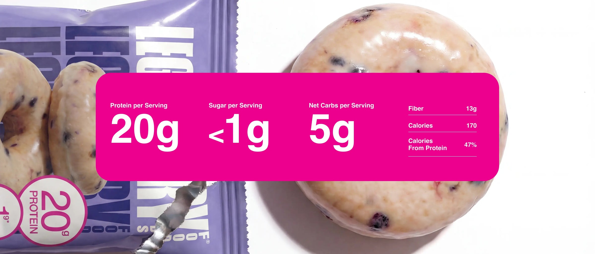 A close-up of a protein donut with blueberries on a white background, partially overlaid by a purple package and a bright pink nutrition label showing protein, fiber, and calorie information.