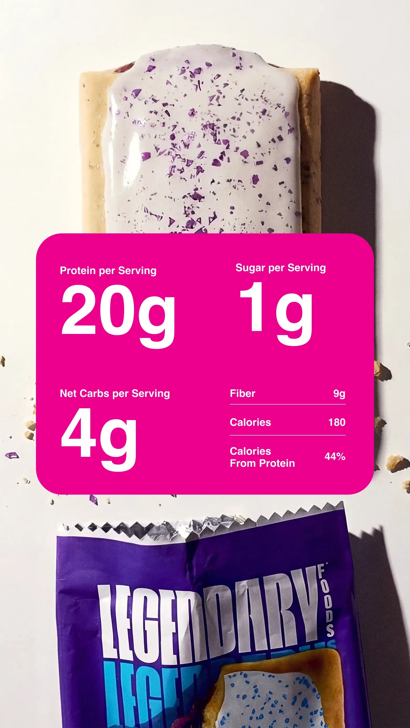 Zoomed in product photography with nutrition information for the Blueberry Protein Pastry