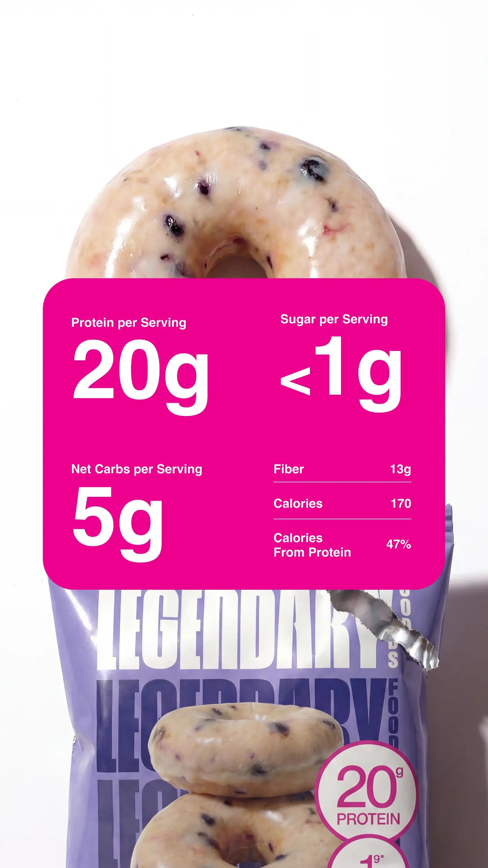 A close-up of a protein donut with blueberries on a white background, partially overlaid by a purple package and a bright pink nutrition label showing protein, fiber, and calorie information.