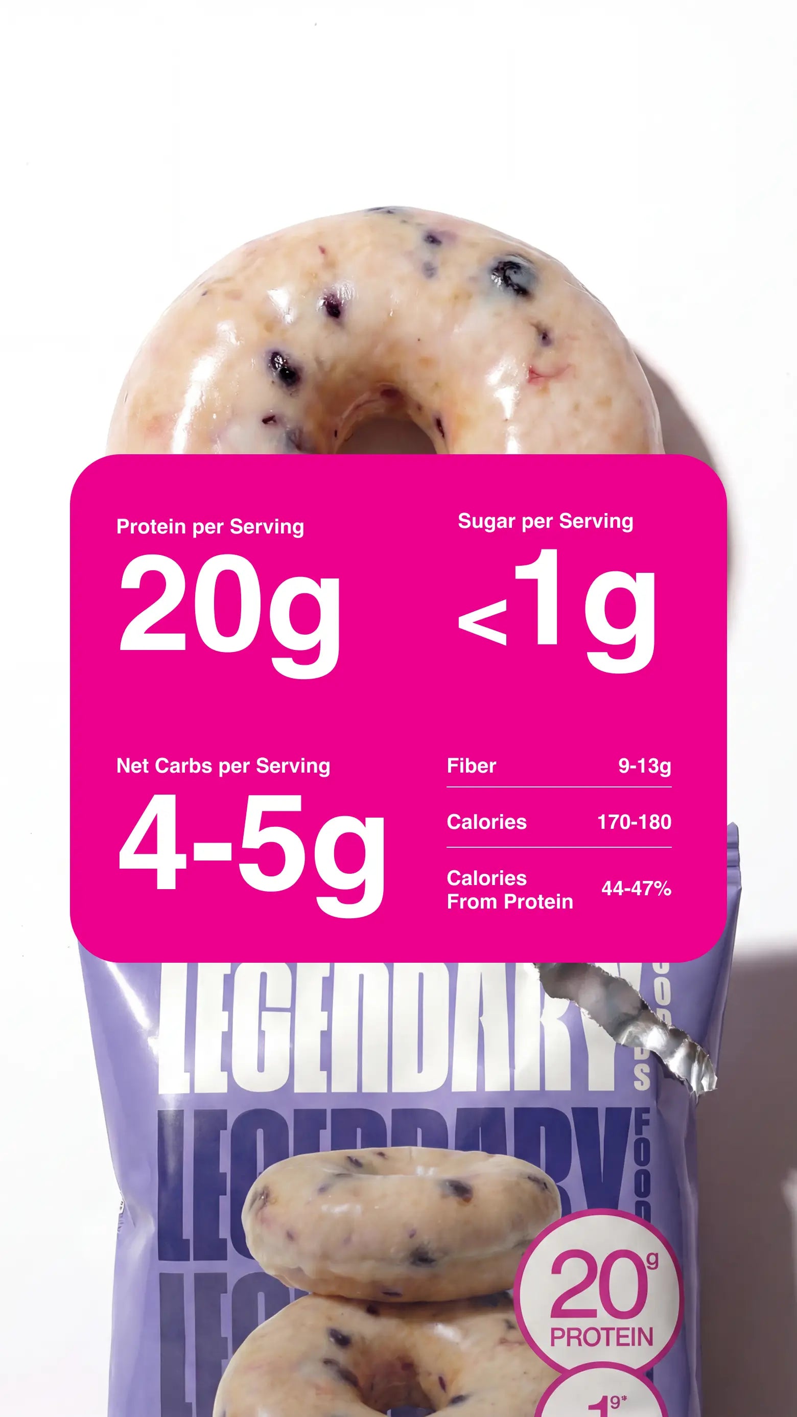 Nutrition facts snapshot of the Berry Bundle in a magenta box on top of a blueberry protein donut and its wrapper