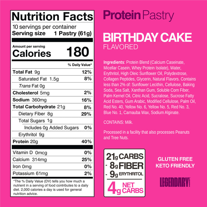 Birthday Cake Protein Pastry with 20g protein, 1g sugar, and 4g net carbs. Gluten free and keto friendly nutrition label and ingredients shown.
