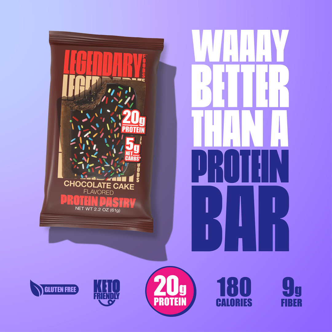 chocolate cake protein pop tart vs protein bar