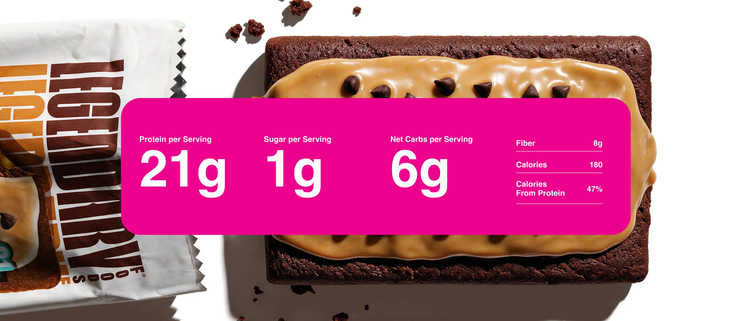 Legendary Foods chocolate caramel protein pastry topped with caramel icing and chocolate chips beside the package. Nutrition callout: 21g protein, 1g sugar, 6g net carbs, 8g fiber, 180 calories and 47% of calories from protein per serving.