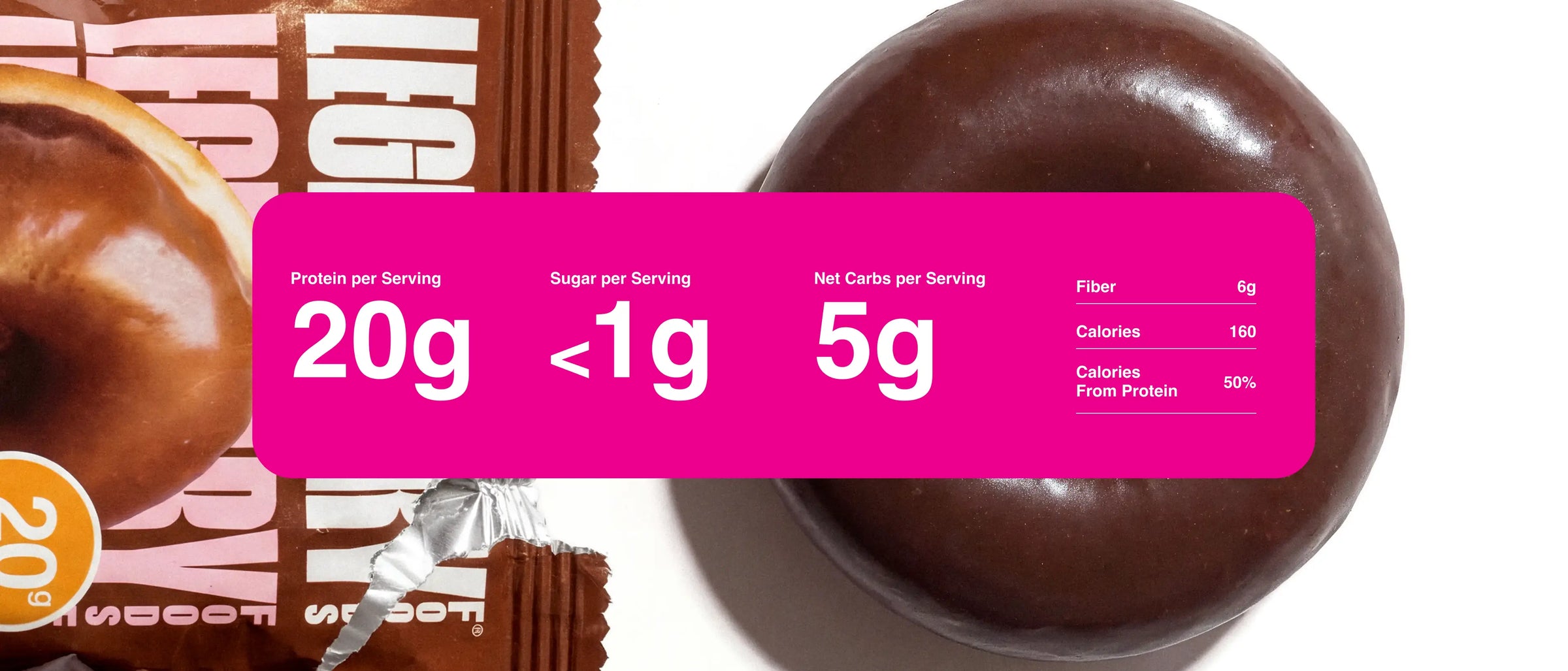 Zoomed in product photography with nutrition information for the Chocolate Dipped Donut