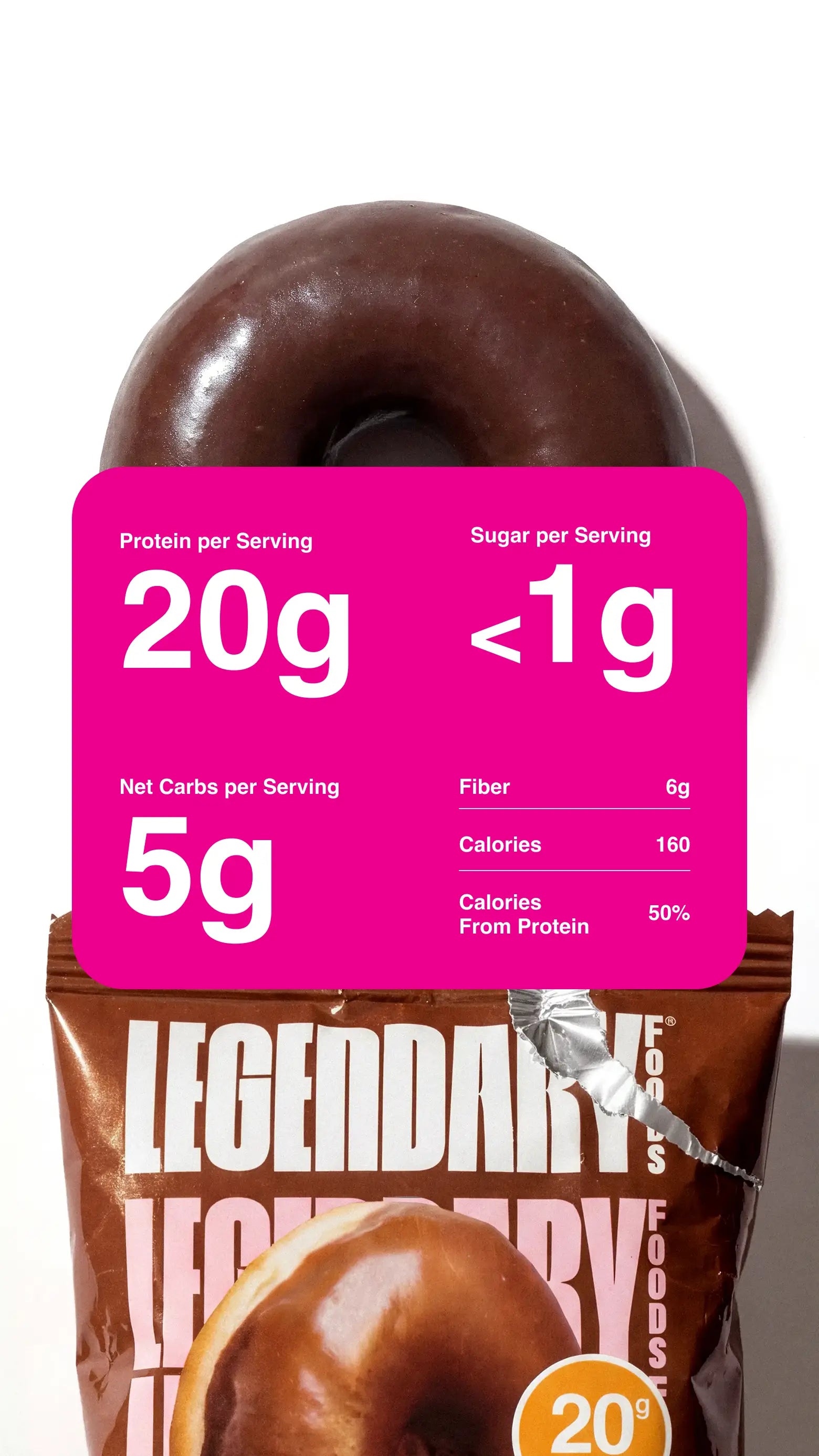 Zoomed in product photography with nutrition information for the Chocolate Dipped Donut