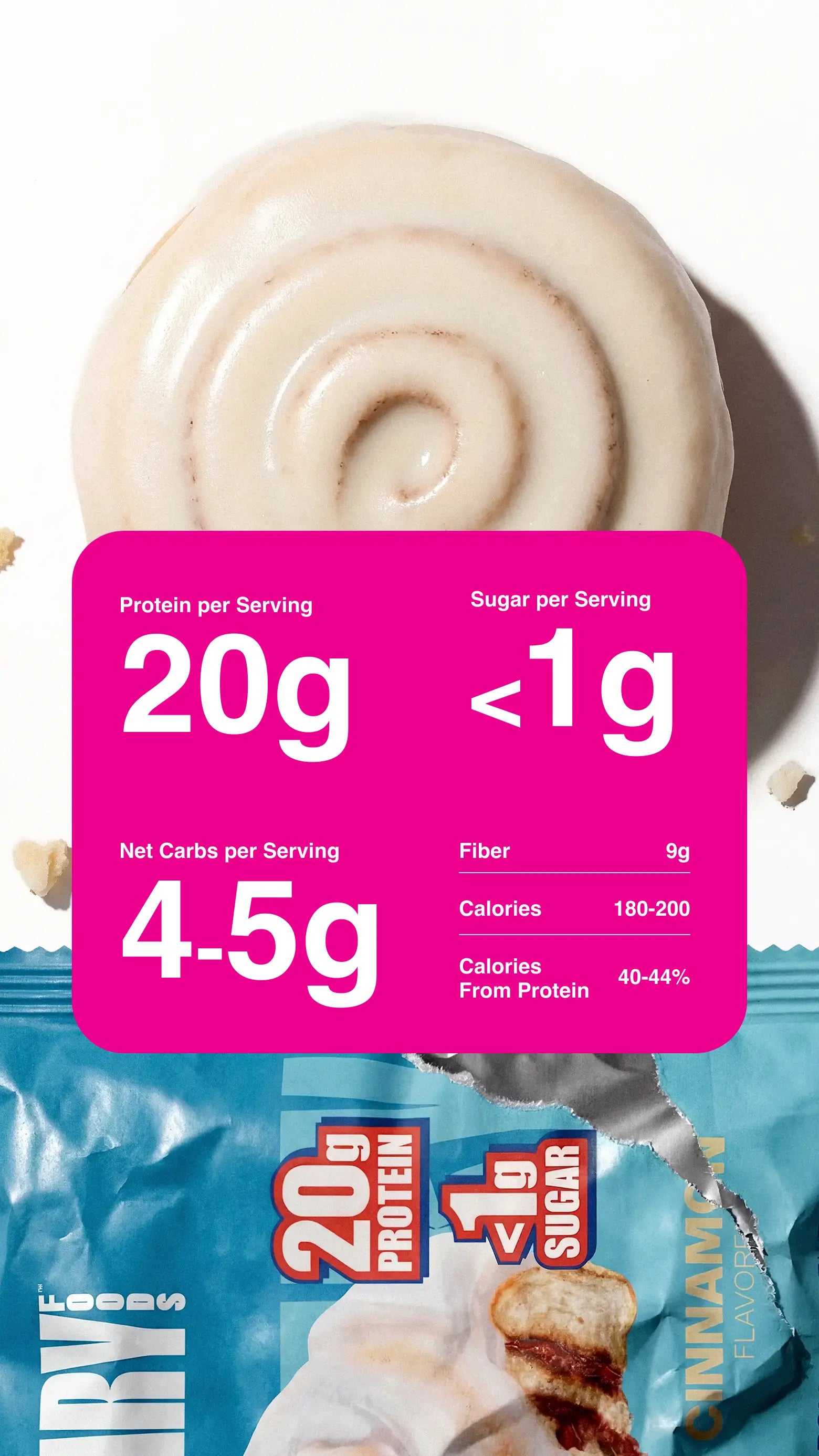 Zoomed in product photography with nutrition ranges for the Cinnamon bundle