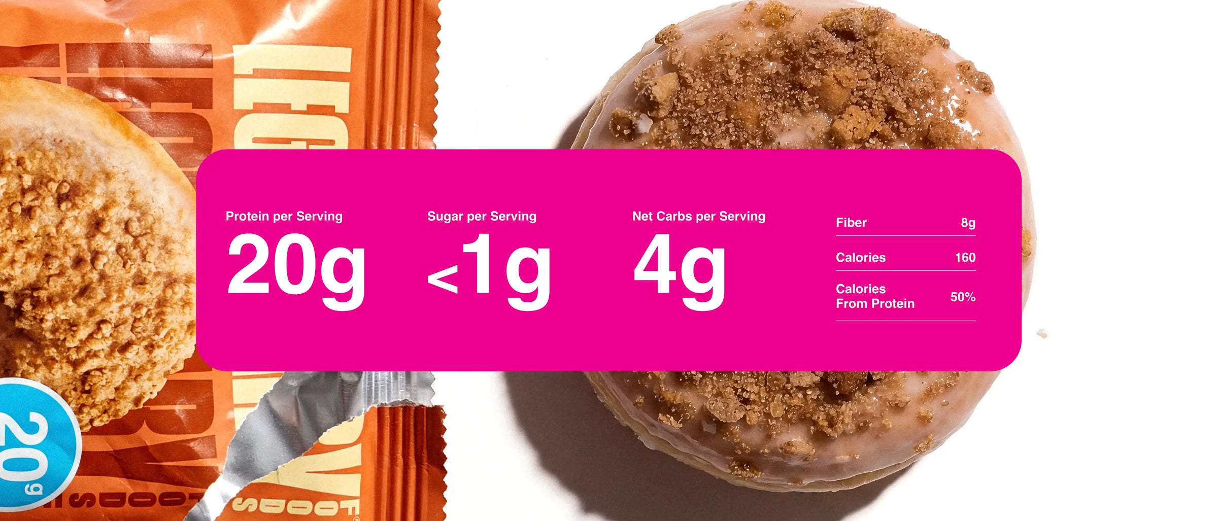 Zoomed in product photography with nutrition information for the Cinnamon Crumble Donut