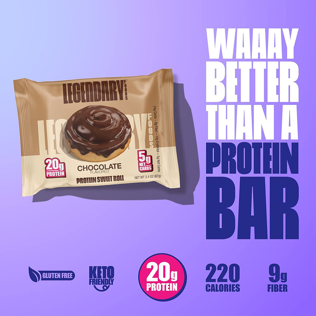 chocolate protein sweet roll vs protein bar