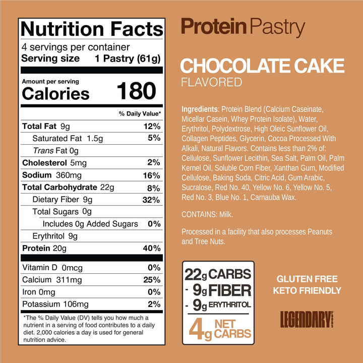 Chocolate Cake Protein Pastry with 20g protein and 4g net carbs. Includes detailed nutrition and ingredients on tan background.
