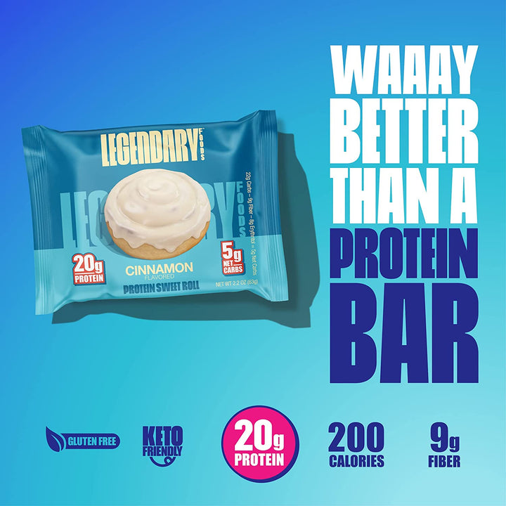 protein sweet roll vs protein bar