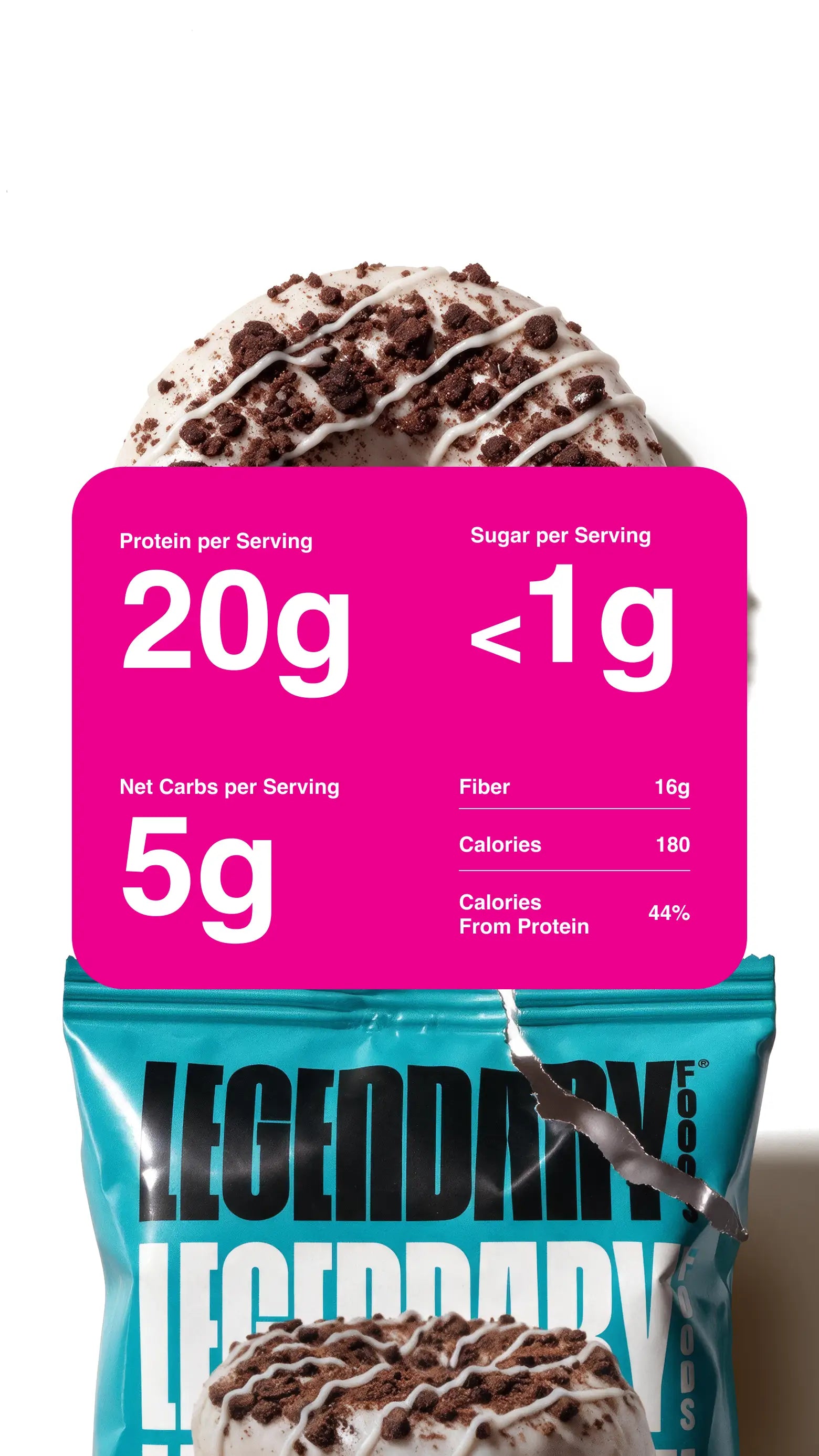Legendary Foods Cookies & Cream Protein Donut above the package. Nutrition callout: 20g protein, less than 1g sugar, 5g net carbs, 16g fiber and 180 calories per serving.