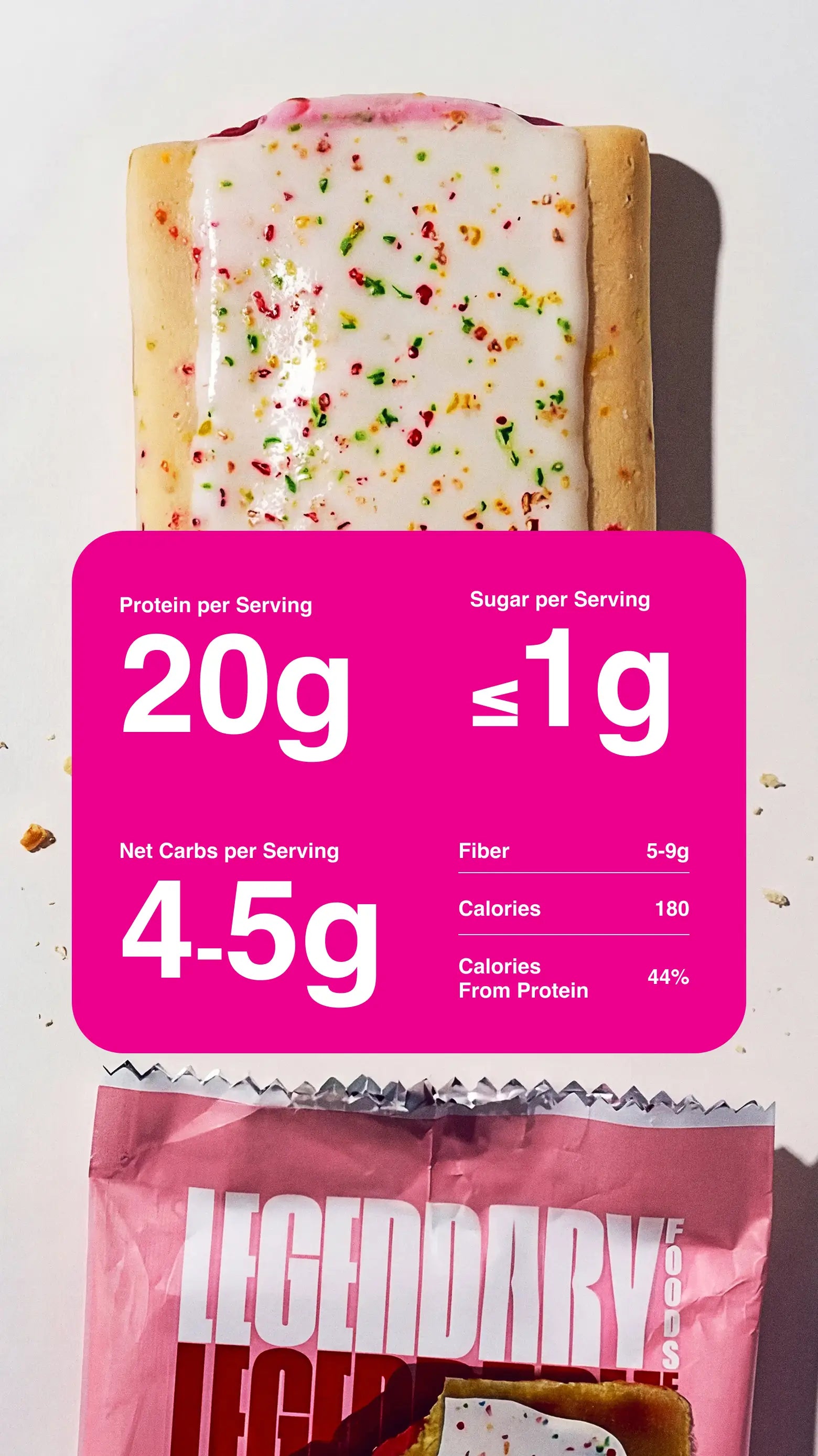 Zoomed in product photography with nutrition ranges for the Fruit FTW bundle