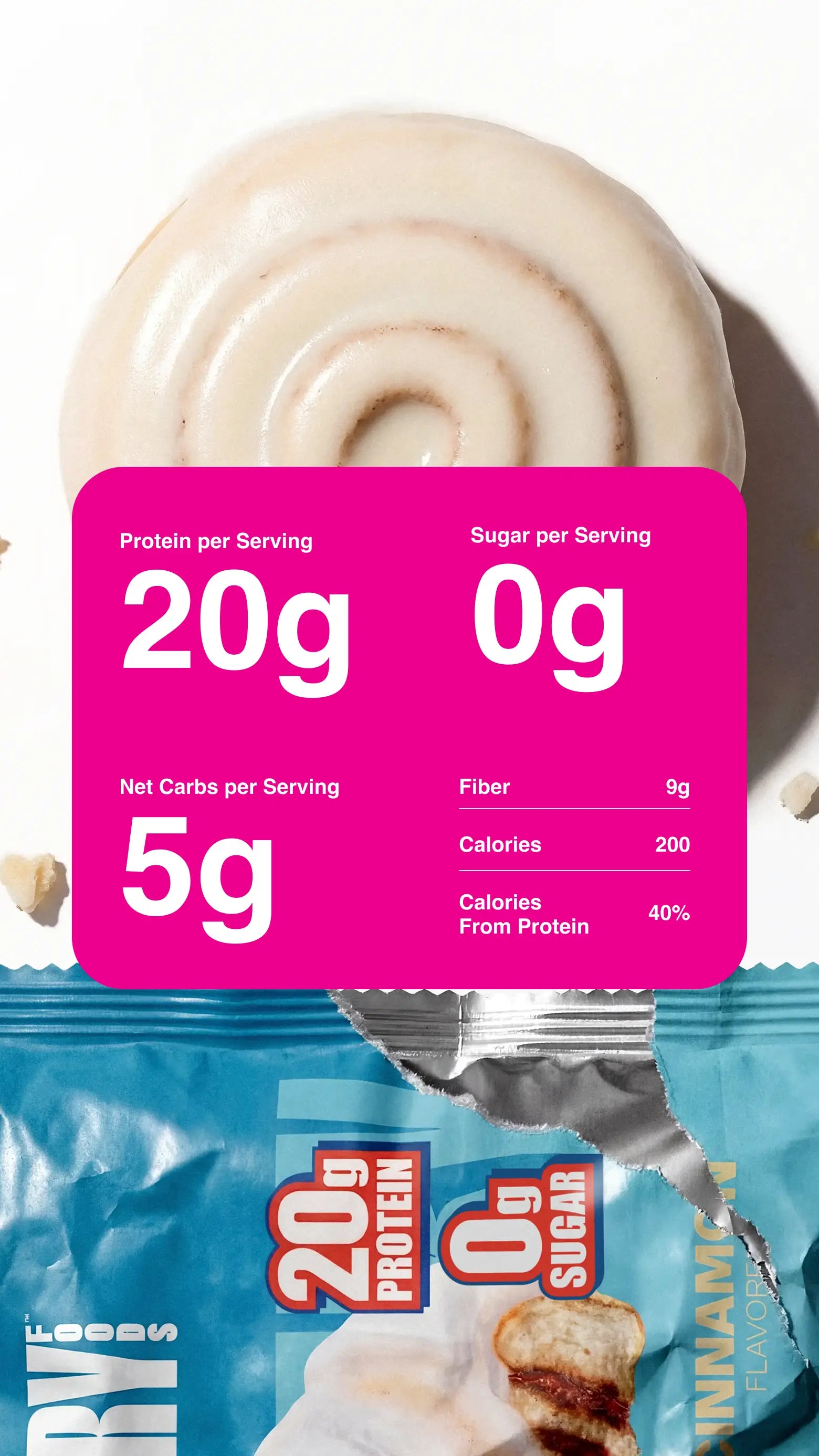 Open wrapper of Cinnamon Protein Sweet Roll next to a Cinnamon Protein Sweet Roll behind macronutrient and product nutrition callouts on a magenta box in front