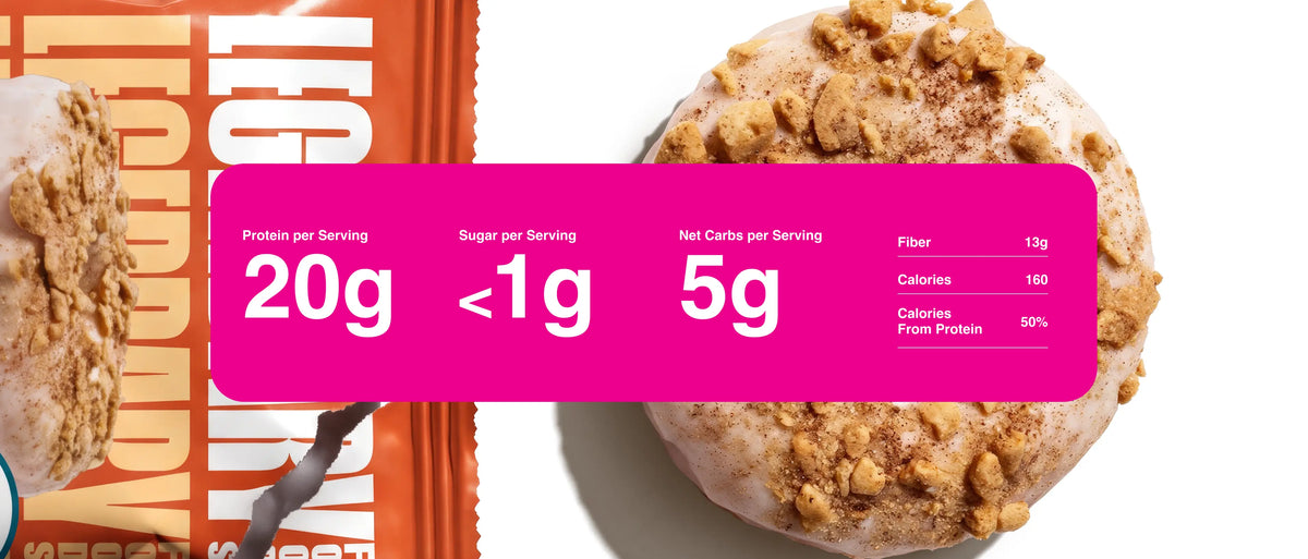 Legendary Foods Cinnamon Crumble Mini Protein Donut with orange product packaging and a pink nutrition panel highlighting 20g protein, less than 1g sugar, 5g net carbs, 13g fiber, and 160 calories per serving.