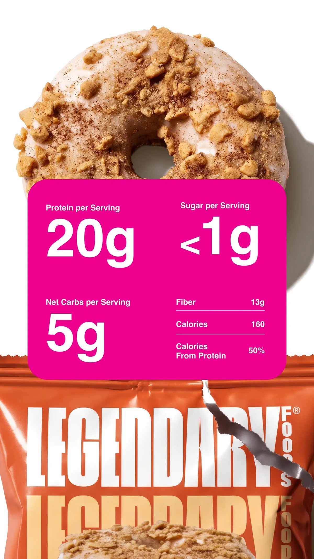 Close-up of a glazed Cinnamon Crumble Mini Protein Donut topped with cinnamon crumbles, above orange Legendary Foods packaging. Pink nutrition panel highlights 20g protein, less than 1g sugar, 5g net carbs, 13g fiber, and 160 calories per serving.