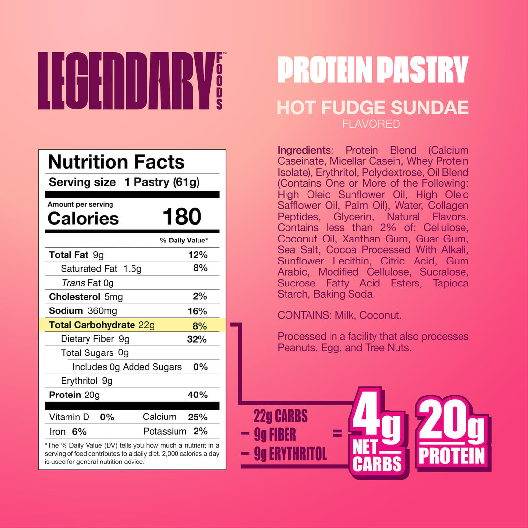 hot fudge sundae protein pastry nutrition facts