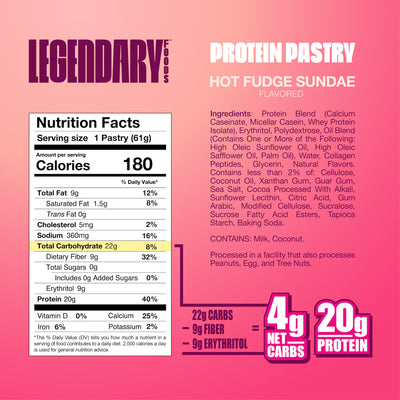 Hot Fudge Sundae | Protein Pastry | 8-Pack