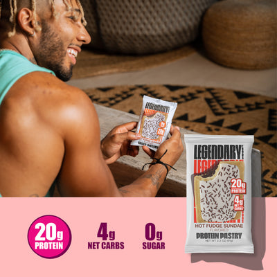 Hot Fudge Sundae | Protein Pastry | 8-Pack