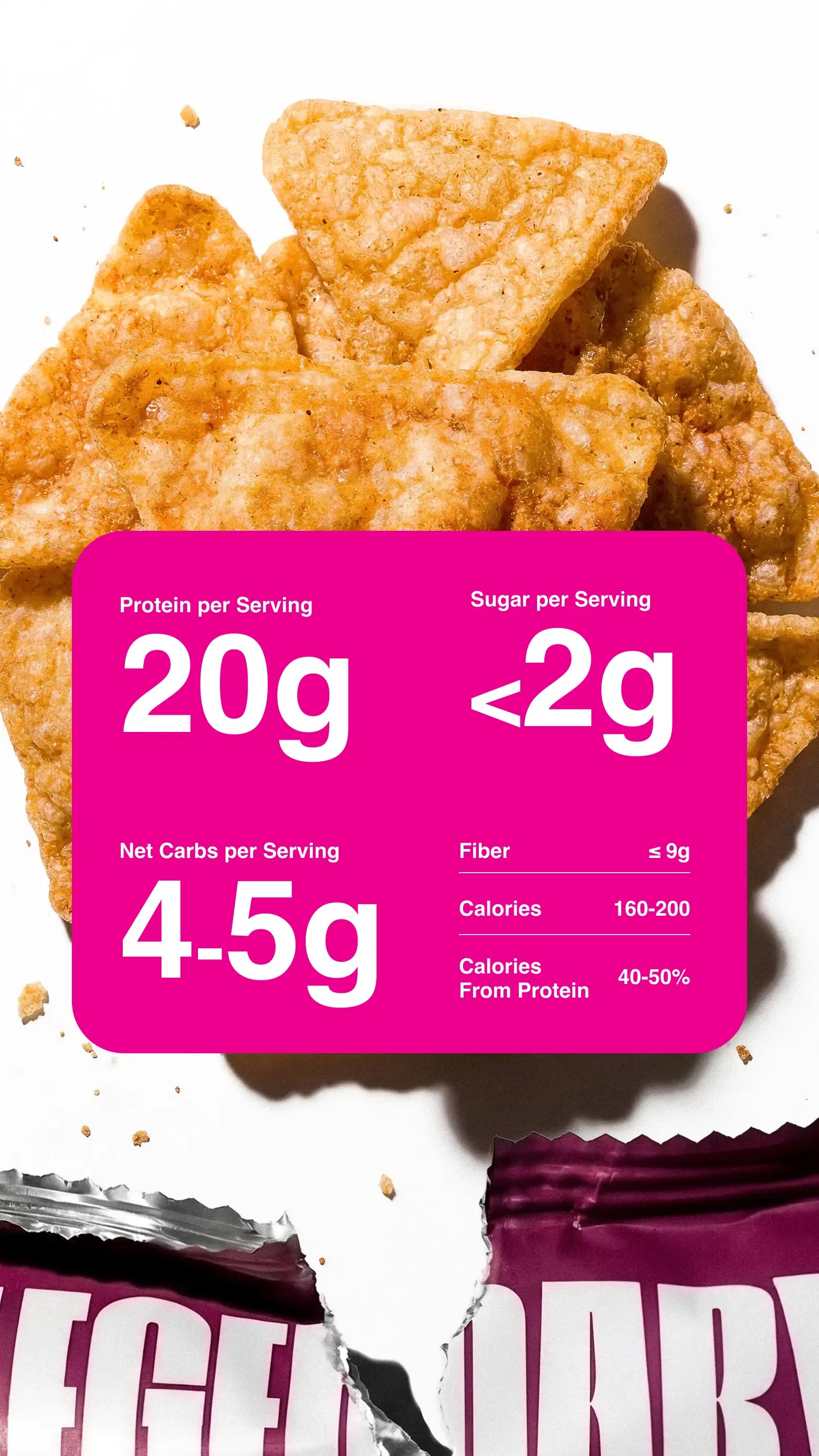 Zoomed in product photography with nutrition ranges for the product bundle
