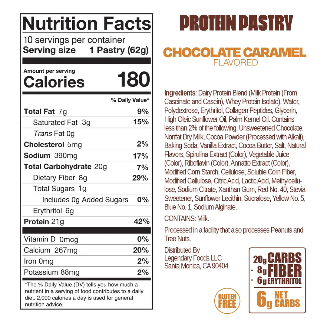 Nutrition image: Nutrition Facts and ingredient panel for Legendary Foods Chocolate Caramel Protein Pastry, with 180 calories, 21g protein, 1g sugar and 6g net carbs per pastry.