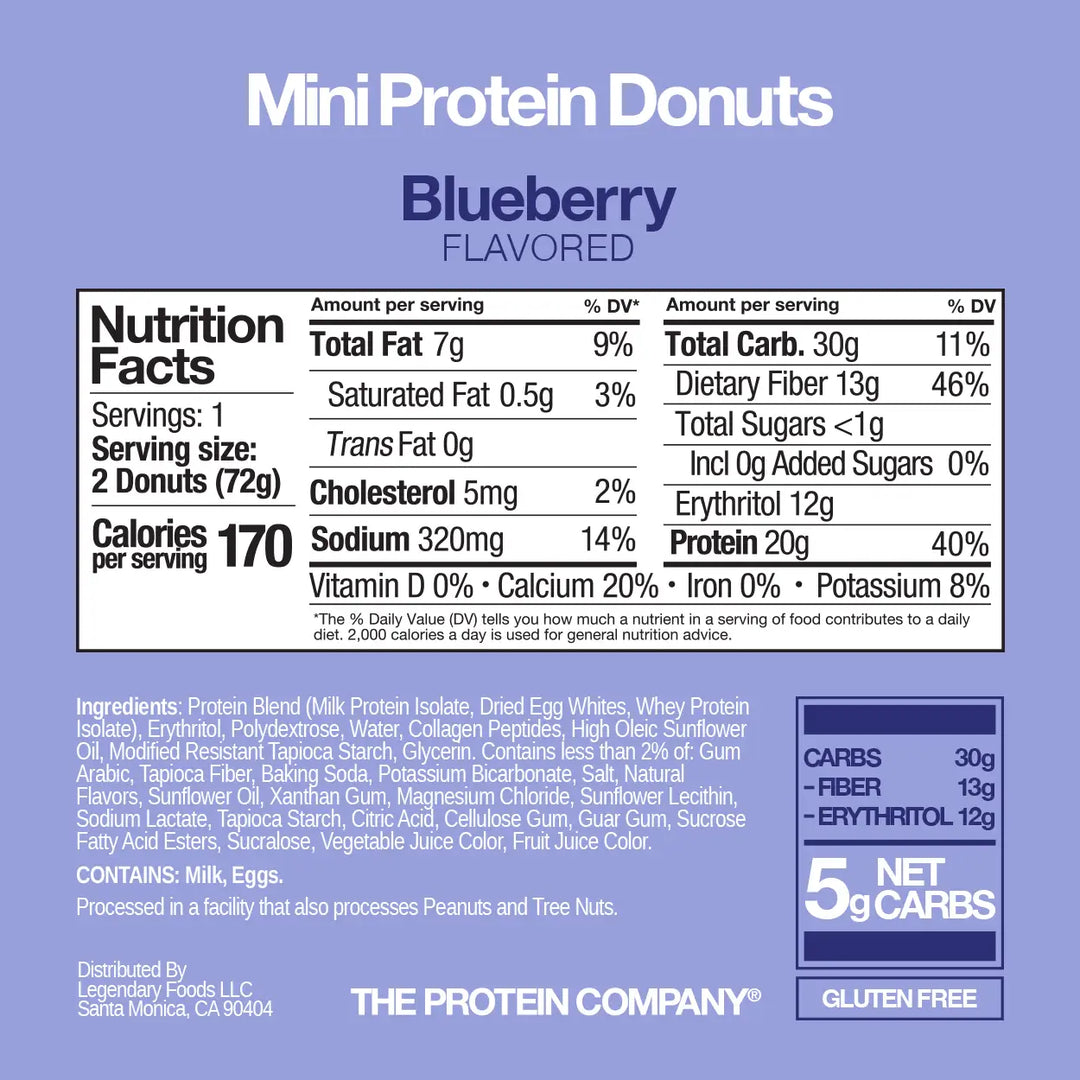 Nutrition facts label for Blueberry Protein Donuts