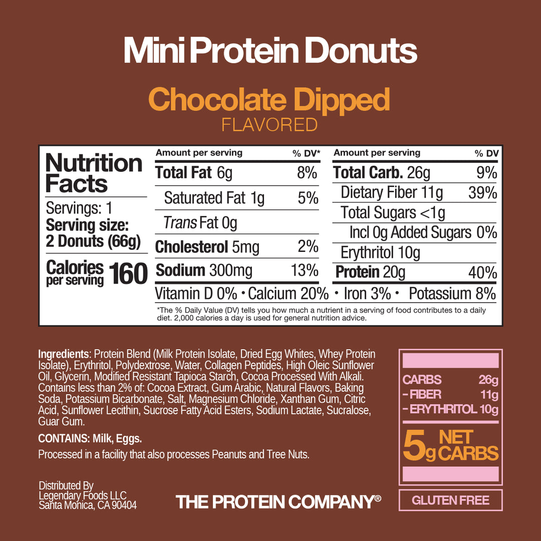nutrition and ingredient information for chocolate dipped mini protein donuts