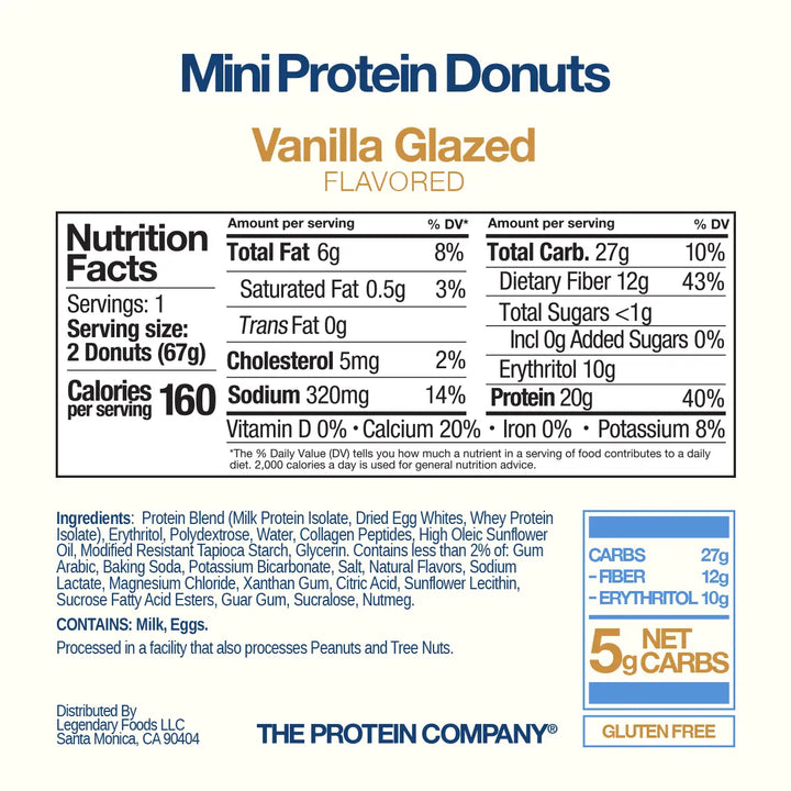 Nutrition facts for Legendary Foods Vanilla Glazed Mini Protein Donuts. Two donuts contain 160 calories, 20g protein, 5g net carbs, and less than 1g sugar.