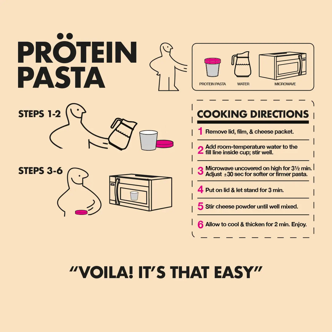 Step-by-step microwave instructions for protein pasta: add water, cook, stir cheese, and let stand before eating