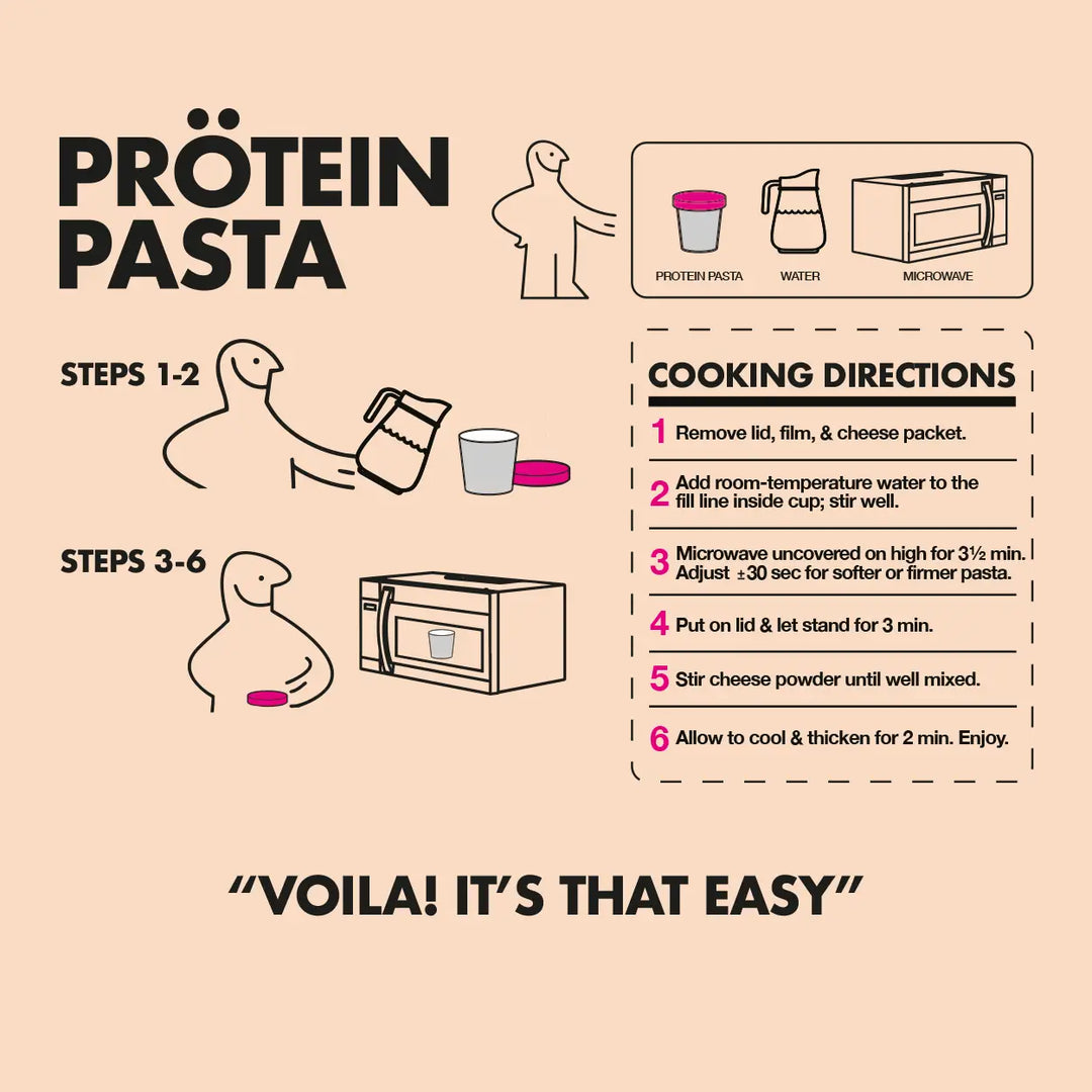 Illustrated cooking instructions showing how to prepare Legendary Foods protein pasta using water and a microwave.