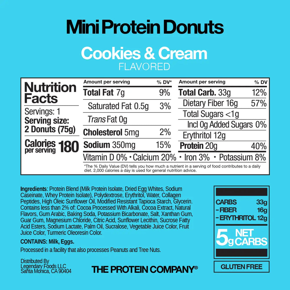 Nutrition Facts and ingredient panel for Legendary Foods Cookies & Cream Mini Protein Donuts, with 180 calories, 20g protein, less than 1g sugar and 5g net carbs per serving of two donuts.