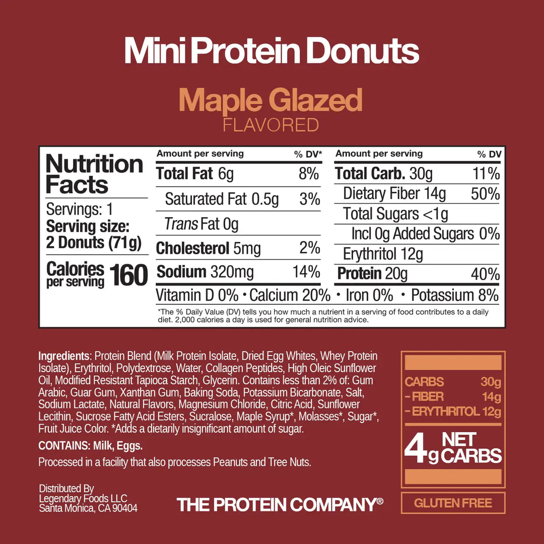 Nutrition Facts and ingredient panel for Legendary Foods Maple Glazed Mini Protein Donuts, with 160 calories, 20g protein, less than 1g sugar and 4g net carbs per serving of two donuts.