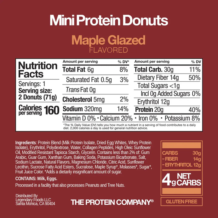 Nutrition Facts and ingredient panel for Legendary Foods Maple Glazed Mini Protein Donuts, with 160 calories, 20g protein, less than 1g sugar and 4g net carbs per serving of two donuts.