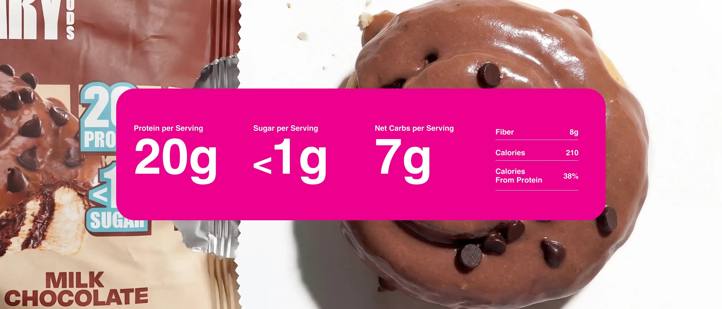 Zoomed in product photography with nutrition information for the Milk Chocolate Protein Sweet Roll