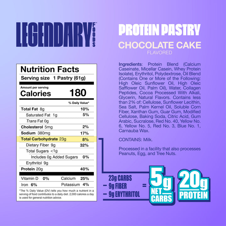 chocolate cake protein pastry nutrition facts