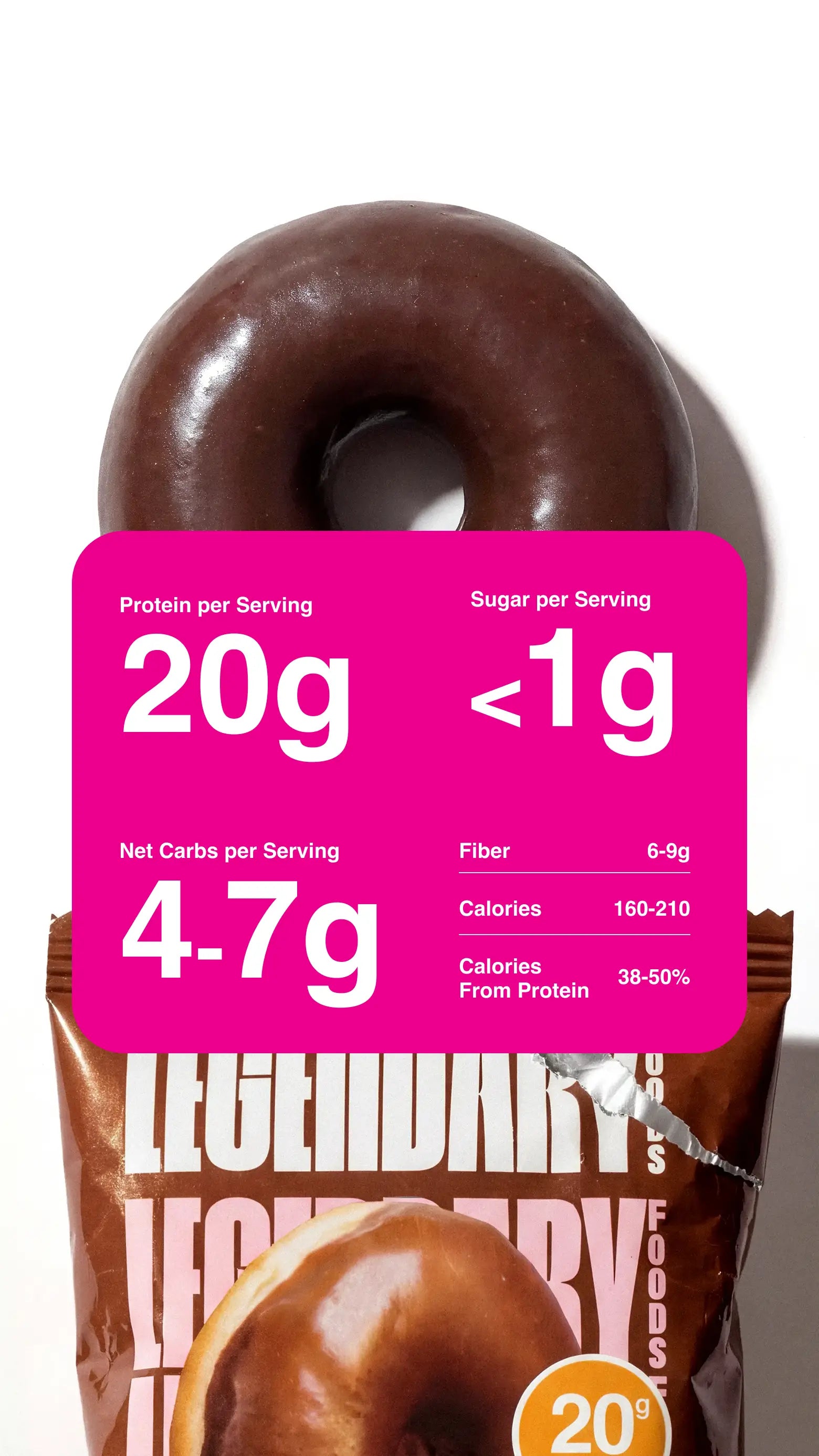 Zoomed in product photography with nutrition ranges for the Chocolate Overload bundle