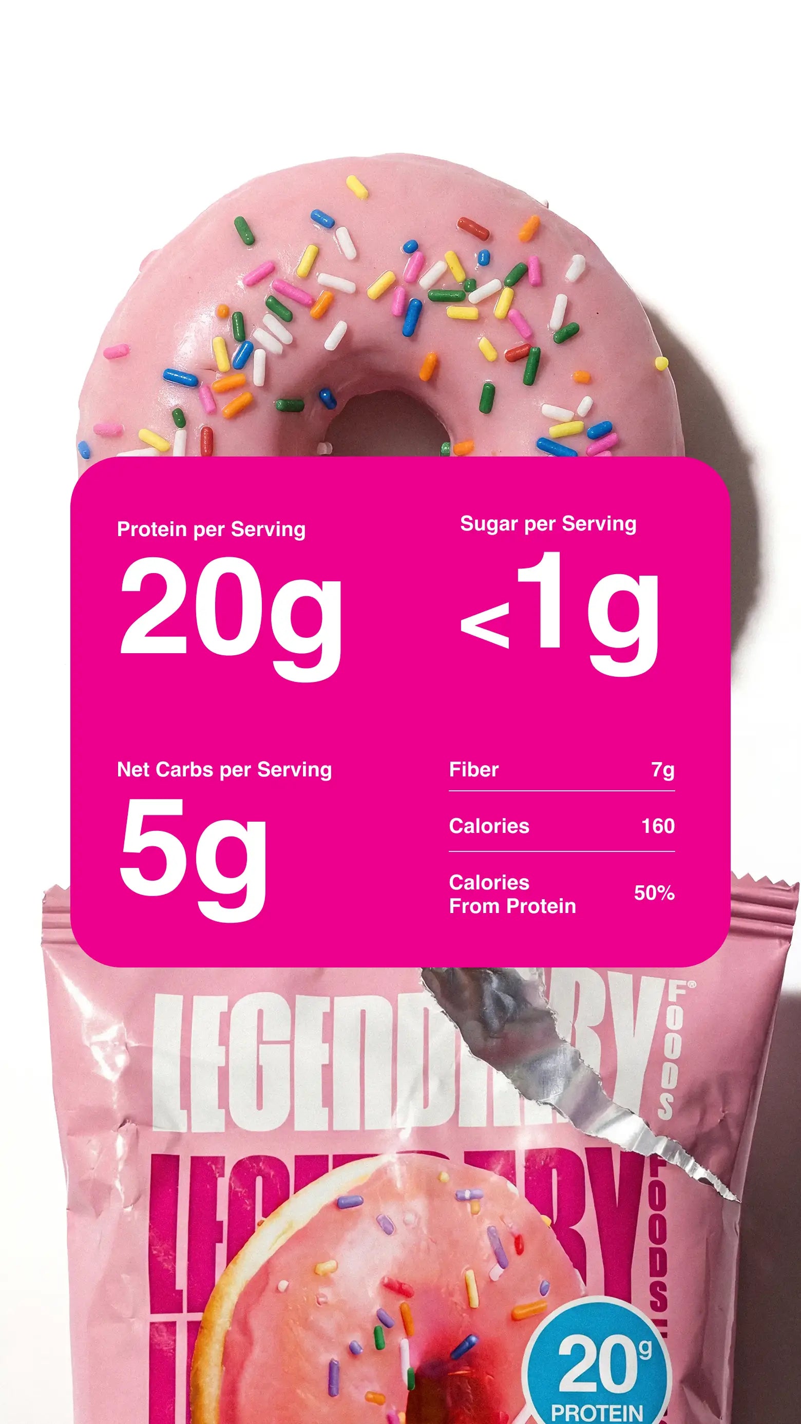 Zoomed in product photography with nutrition information for the Pink Sprinkle Donut