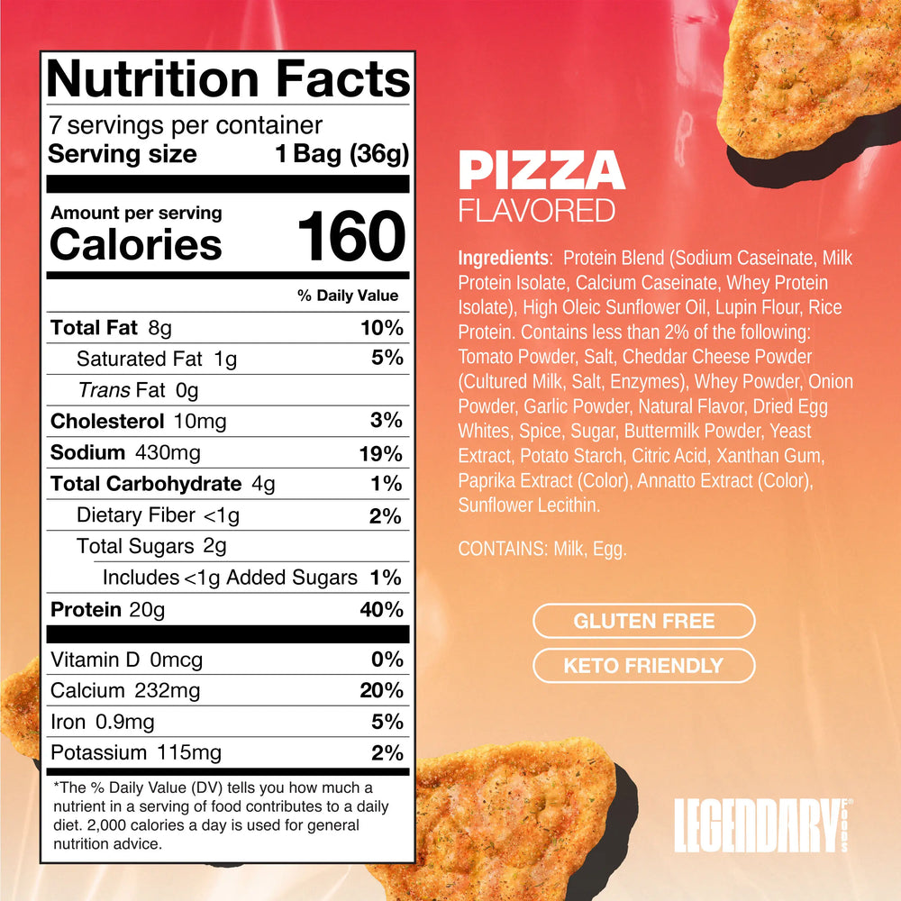 Pizza flavored protein chips nutrition panel showing 160 calories, 20g protein, 4g carbs, and ingredients.