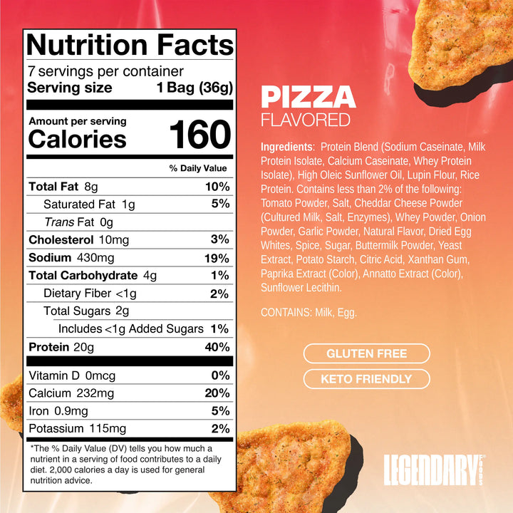 Pizza flavored protein chips nutrition panel showing 160 calories, 20g protein, 4g carbs, and ingredients.