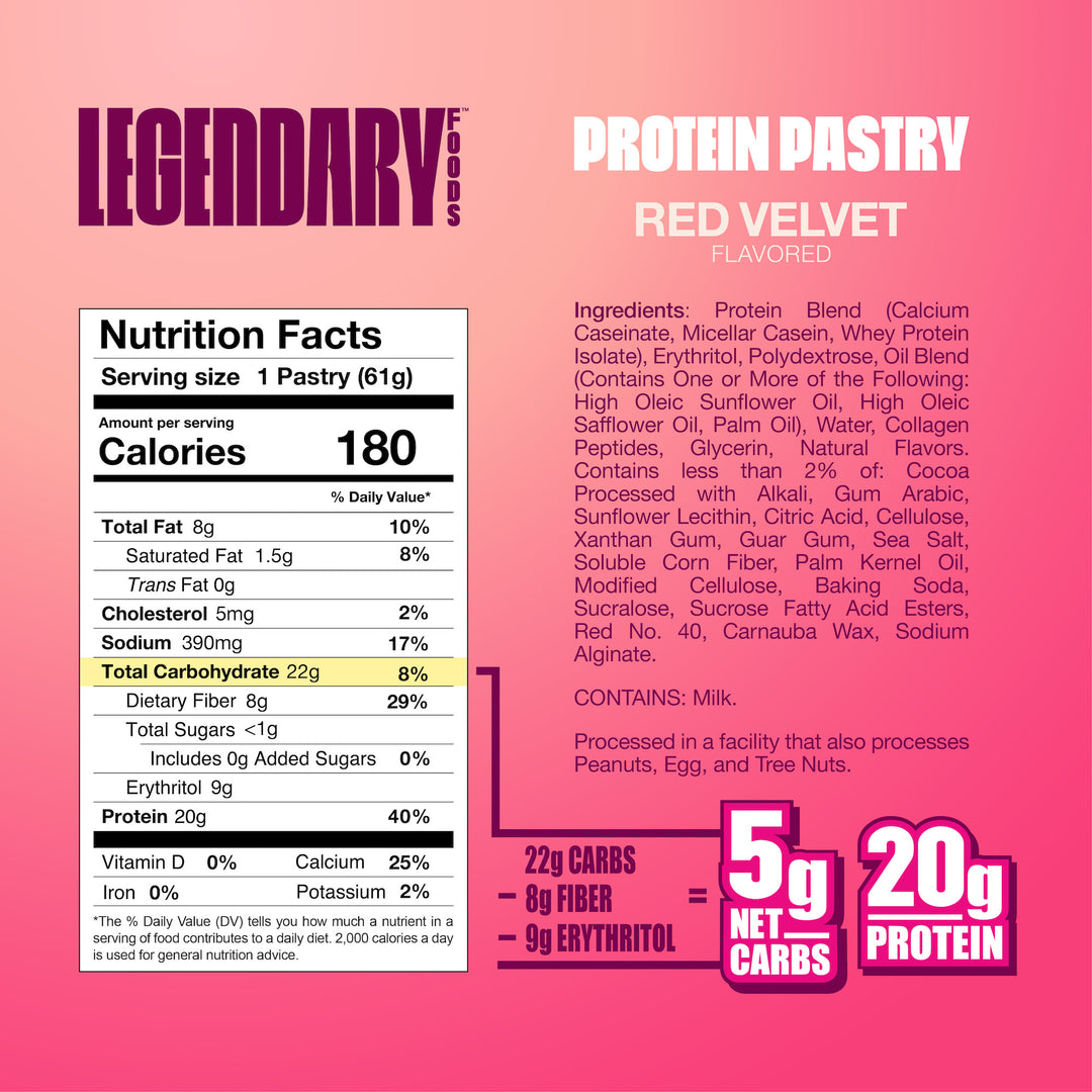red velvet protein pastry nutrition facts