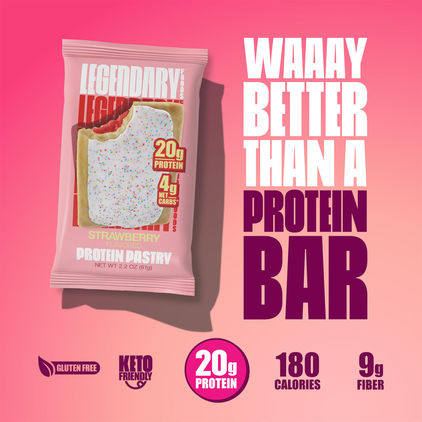 Strawberry | Protein Pastry | 8-Pack