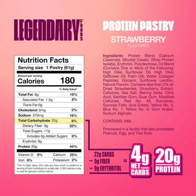 Berry Lover's Bundle