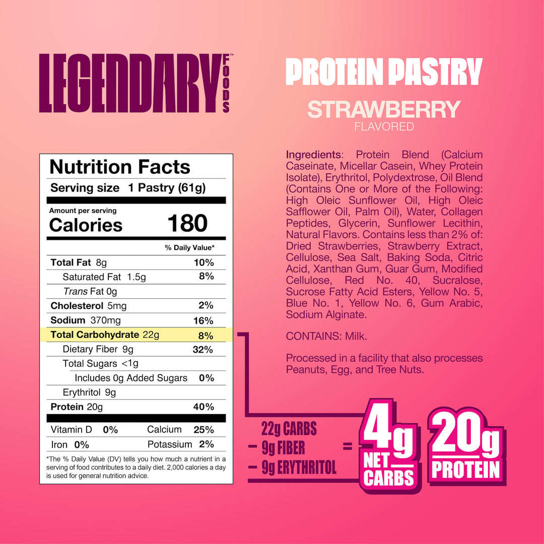 strawberry protein pastry nutrition facts